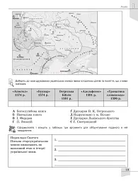 Історія України. 8 клас. Робочий зошит та діагностичні роботи - Оксана Данилевська - мініатюра 4