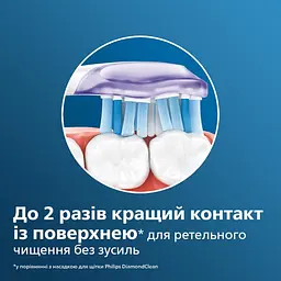 Насадка для зубної щітки Philips Sonicare G3 Premium Gum Care (HX9052/17) - мініатюра 5