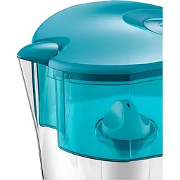 Фільтр-глечик Ecosoft Maxima Aqua Green (FMVMAXIMADGECO) [150387] - мініатюра 7
