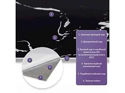 Самоклеюча стінова плитка STICKER WALL 600x300x2мм PET
(D) SW-00002298 - мініатюра 3