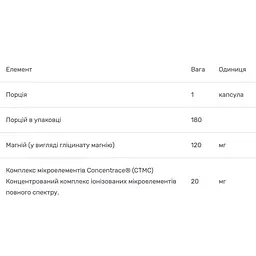 Магній гліцинат Trace Minerals 120 мг 180 капсул - мініатюра 3