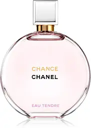 Парфумована вода Chanel Chance Eau Tendre 100 мл