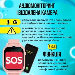 Смарт годинник дитячий A1 з відеодзвінком HD-камерою та GPS 2 змінних корпуса в комплекті Рожевий (KW2-A1-Pink) - мініатюра 6
