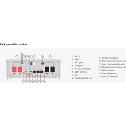 Акумулятор Must LiFePO4 48V (51.2V/100Ah/5120Wh) (LP16-48100) [117591] - мініатюра 3