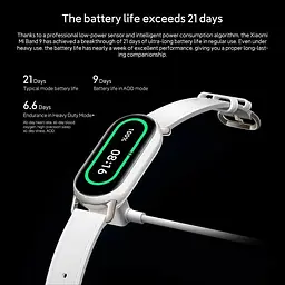 Фітнес-браслет Xiaomi Smart Band 9 Mystic Rose (BHR8345GL) - мініатюра 5