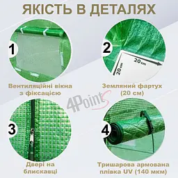 Брезент плівка для теплиці парника 4Points 6м2 (2х3м), Зелений - мініатюра 3