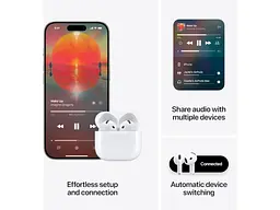 Навушники TWS Apple AirPods 4 with Active Noise Cancellation (MXP93) - мініатюра 5