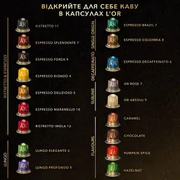Кава в капсулах L'or Espresso Or Absolu 10 шт [156766] - мініатюра 5
