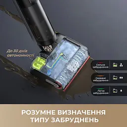 Вертикальний миючий пилосос Dreame H15 Pro FoamWash (HHR46D) [158963] - мініатюра 9
