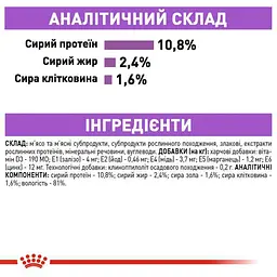 Уцінка. Набір вологого корму для дорослих стерилізованих кішок Royal Canin Sterilised Loaf паштет 1.02 кг (12 шт. х 85 г)  - мініатюра 6