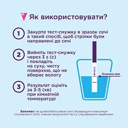 Тест для визначення вагітності Evitest Plus 2 шт. - мініатюра 7
