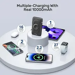 Портативний зарядний пристрій Genmifly 10000 mAh магнітний - мініатюра 4