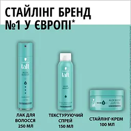 Лак для волосся Taft Aloe Boost 4 250 мл - мініатюра 7