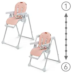 Стільчик для годування Kidwell BENO Pink - мініатюра 6