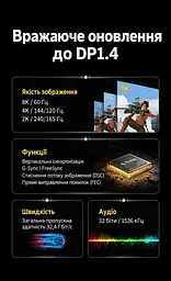 Відеокабель UGREEN DP117 Mini DisplayPort - DisplayPort 1.4 8K 60 Гц 1,5 м чорний (80663) - мініатюра 4