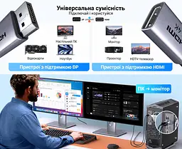 Відеоадаптери UGREEN DP130 DisplayPort - HDMI 4K 30 Гц 2 шт. синьо-сірі (55935) - мініатюра 9