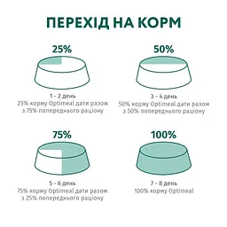 Сухий корм для кішок Optimeal для стерилізованих/кастрованих з яловичиною і сорго 4 кг (4820215364348) - мініатюра 8