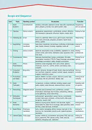 Career Paths. Sales and Marketing. Student's Book (with Digibooks Application) - Дженні Дулі - мініатюра 10