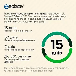 Смарт-годинник Zeblaze GTS 3 purple - мініатюра 4