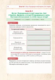 Всесвітня історія та історія України (інтегрований курс). Універсальний робочий зошит. 6 клас - мініатюра 5