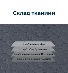 Багаторазова пелюшка для собак з котиками та лапками S (60*45) - мініатюра 6