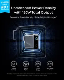 Мережевий зарядний пристрій GaNPrime Charger 160W Anker teh0026806 - мініатюра 2