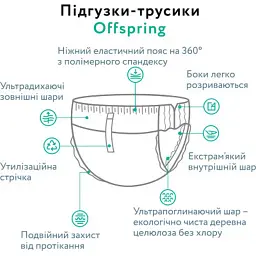Підгузки Offspring трусики Розмір L (9-14 кг) 36 шт, Ліс (9355465009091) (DP-OI-FAP-L36P-FRT) - мініатюра 3