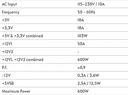 Блок живлення Chieftec Proton 600W (BDF-600S) [93534] - мініатюра 5