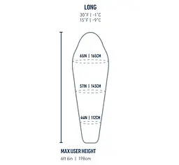 Спальник Sea To Summit Spark Pro -9C/15F Long Beluga Black L лівий (1033-STS ASL041071-210106) - мініатюра 11