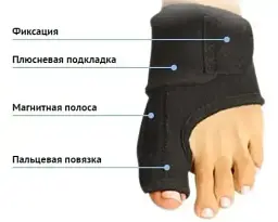 Магнітна вальгусна шина RELAX FOOT (Magnet Fix) Магнітний коректор стопи - мініатюра 6