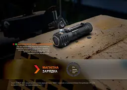 Налобний мультиліхтар Fenix HM61R V2.0 (Чорний) - мініатюра 5