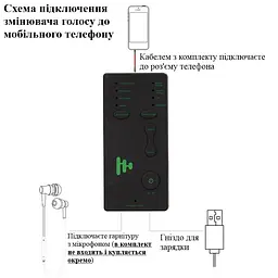 Змінювач голосу для мобільного телефону - перетворювач голосу войс чейнджер Onleny M1 (100513) - мініатюра 2