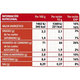 Різотто Trevijano середземноморське, 280 г - мініатюра 4