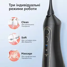 Іригатор Bitvae BV5020E Black - мініатюра 5