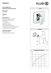 Змішувач прихованого монтажу Kludi Pure&Style 406550575 - мініатюра 2