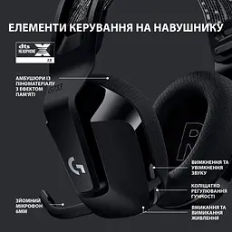 Ігрова гарнітура Logitech G733 Lightspeed Wireless RGB Black (981-000864) - мініатюра 5