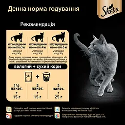 Вологий корм для котів Sheba з куркою в соусі 2.38 кг (28 шт. х 85 г) - мініатюра 8