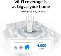 Wi-Fi репітер Ubcwin з 4 антенами, покриття до 3800 ft², Ethernet - мініатюра 8