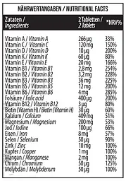 MST® Комплексні Вітаміни 13 Вітамінів і 10 Мінералів All Vitamins - 60 таблеток - мініатюра 4