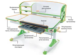 Стіл Evo-kids Aivengo (L) Green (арт.Evo-720 WZ) - стільниця біла / ніжки білі з зеленим (коробок-2 шт.) - мініатюра 2