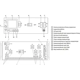 Акумулятор LogicPower LiFePO4 HVM 307.2V [307.2V/50Ah/15360Wh] [24757] [127008] - мініатюра 2