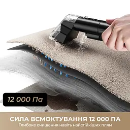 Миючий пилосос для килимів та тканин Dreame N10 - мініатюра 5