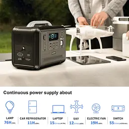 Зарядна станція Choetech 1200W (BS005-EU-BK) - мініатюра 4