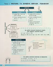 НУШ. Математика 5 клас. Навчаємося розв'язувати задачі - Оксана Єргіна - мініатюра 2