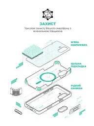 Чохол ArmorStandart ICON2 MagCase для Apple iPhone 17 White - мініатюра 6