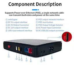 Джерело безперебійного живлення Shanpu для роутера, терміналу ONU 5V/9V/12V 8800mAh - мініатюра 4