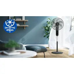 Вентилятор Philips (CX1520/01) - мініатюра 7