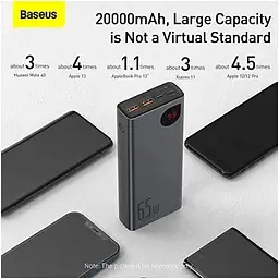 Зарядне для ноутбука Baseus Adaman 65W 20000 mAh PPIDMA-D01 - мініатюра 9