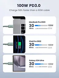 Кабель зарядний UGREEN USB C to USB C Charger Cable 100 W кабель для швидкого заряджання 2 м Green (90794) - мініатюра 3