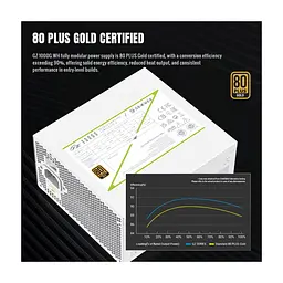Блок живлення Gamemax 1000W (GZ 1000G WH) - мініатюра 7
